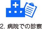 精密検査・画像診断を病院で受け、診断書をもらいましょう。直接当院に来られた場合、当院が紹介する病院にて検査を受けていただきます。診断書を管轄の警察署へ届けましょう。人身事故扱いになります。