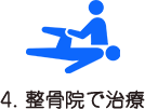 病院の診断書をお持ちください。診断書に基づいた治療計画を、詳しくご説明いたします。1ヶ月ごとに保険会社へ経過を報告しながら、その方の症状に合わせた治療を行っていきます。